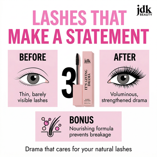 It's Giving Drama Mascara (Nourishing & Strengthening)